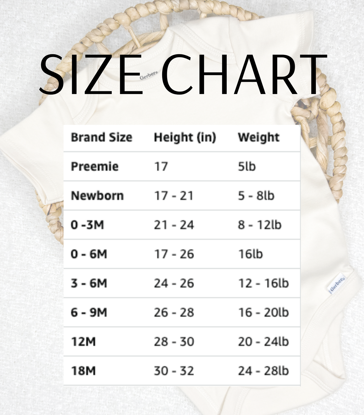 Custom Baby Bodysuit