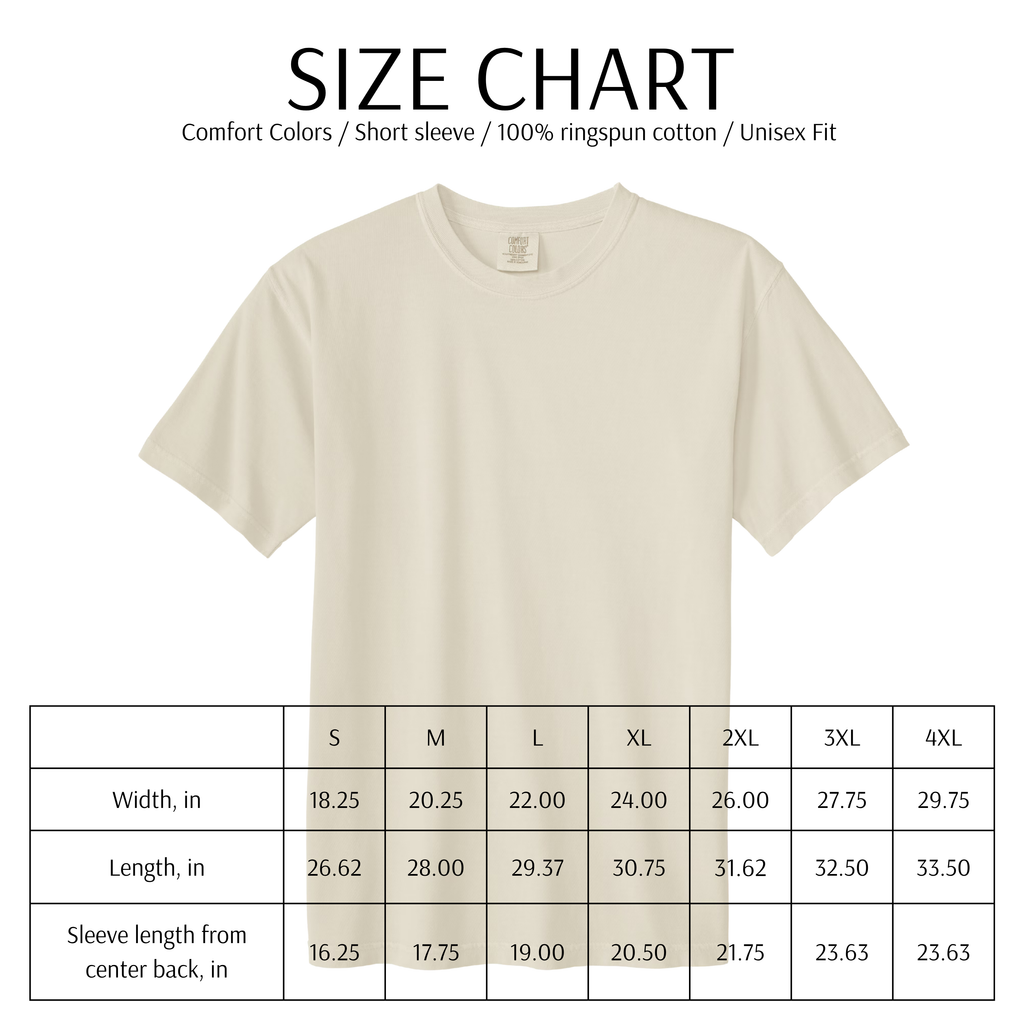 Koj Ua Tau Txhua Yam