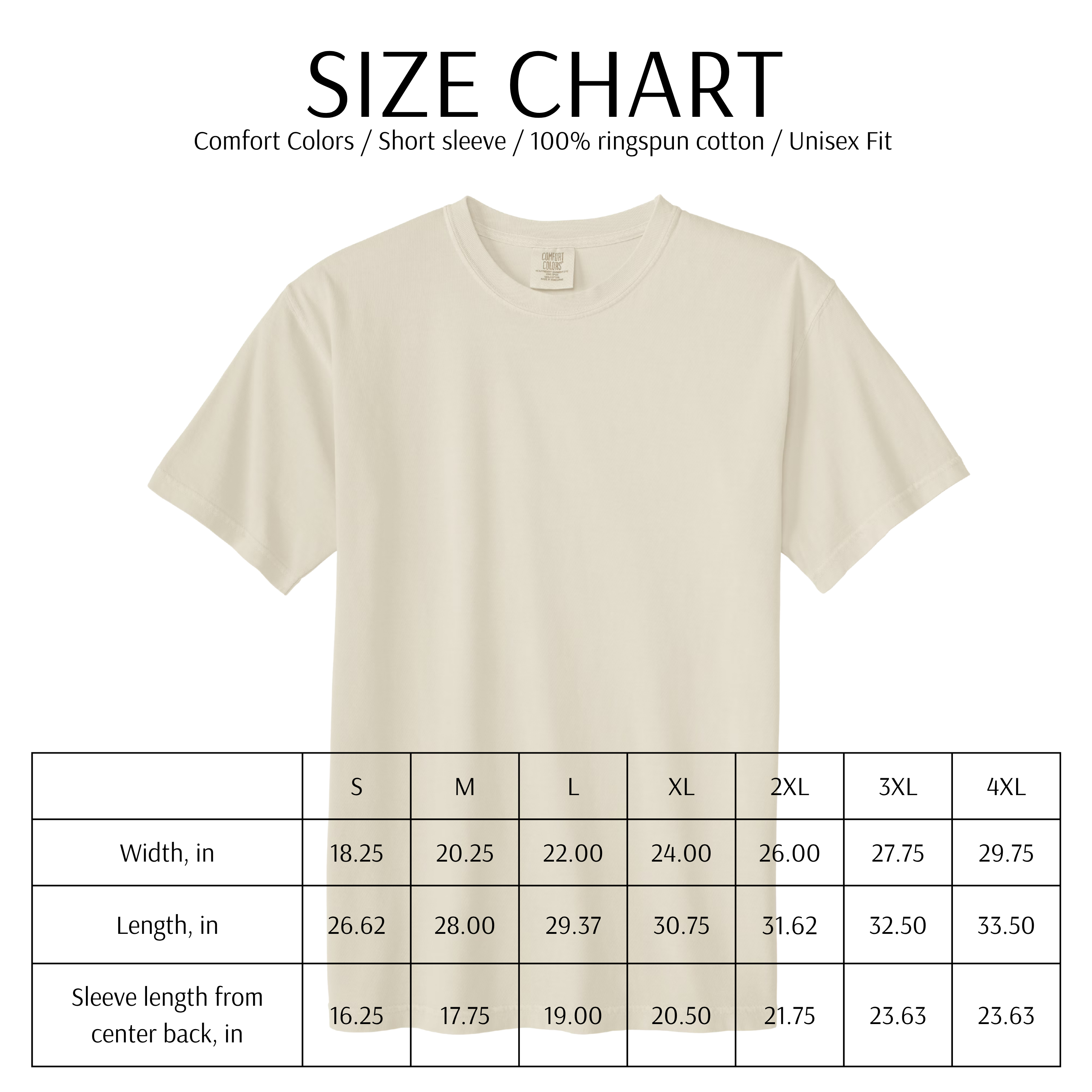 Koj Ua Tau Txhua Yam